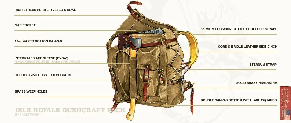 Isle Royale Mini Bushcraft Pack